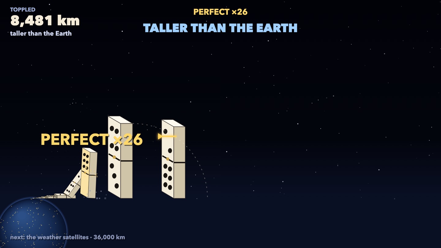 Dominoes standing in black space with the Earth as a small ball at the lower left, banner TALLER THAN THE EARTH.